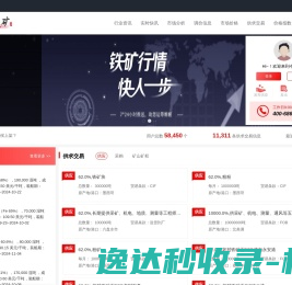 铁矿石价格 